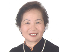 Thi Doan Nguyen